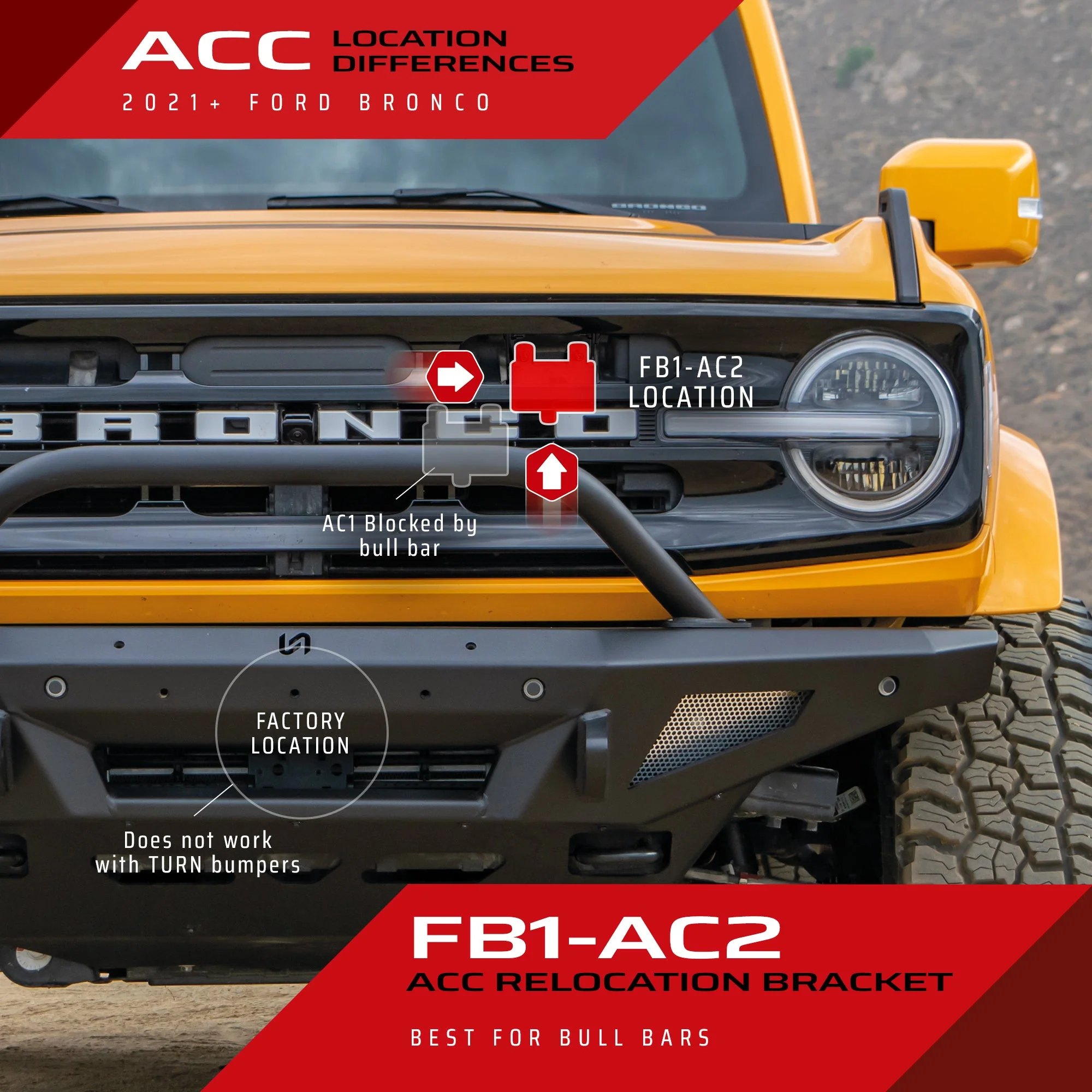 Turn Offroad - 2021+ Ford Bronco ACC Relocation Bracket - Image 5